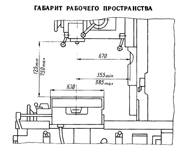 6560 Габаритные розміри робочого простору бесконсольного фрезерного верстата з крестовым столом